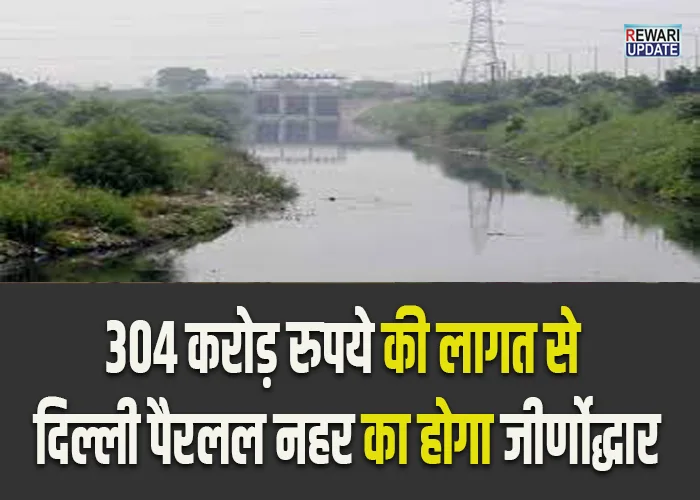 Delhi Parallel Canal