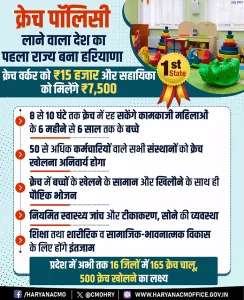 Creche policy