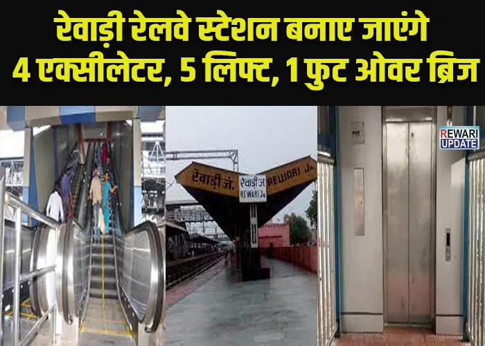 Rewari Railway Station