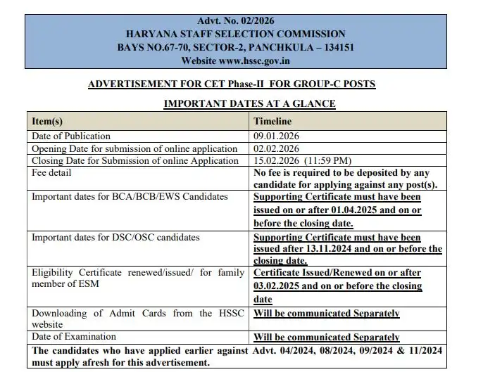 Big update from HSSC