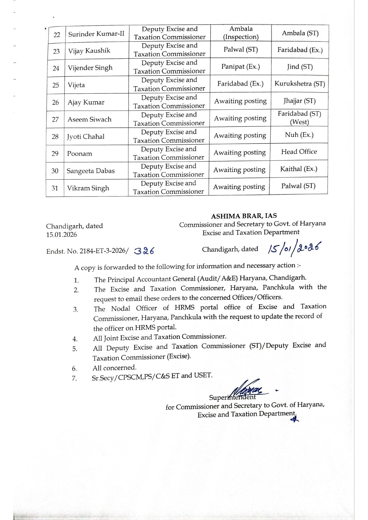 Large scale DETC transfers in Haryana